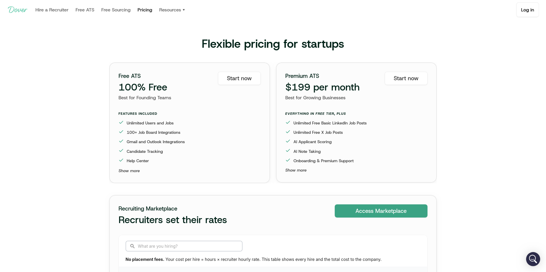 Dover ATS pricing page showing the 100% free ATS plan and $199 per month Premium ATS plan