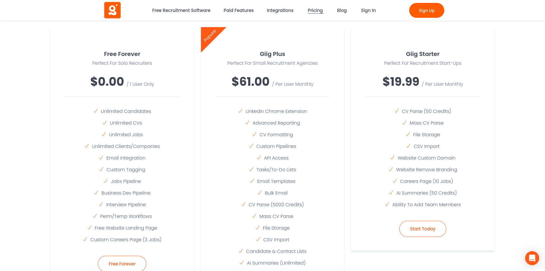 Giig Hire pricing page showing the free forever recruitment software plan and paid team plans