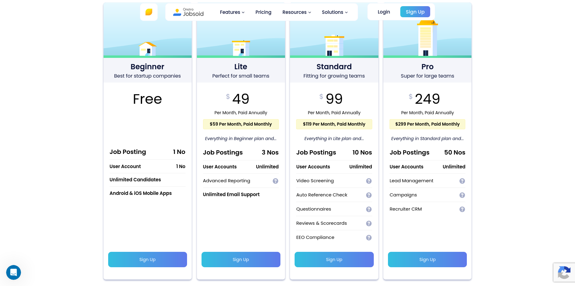 Jobsoid pricing page showing the free Beginner ATS plan and paid Lite, Standard, and Pro plans