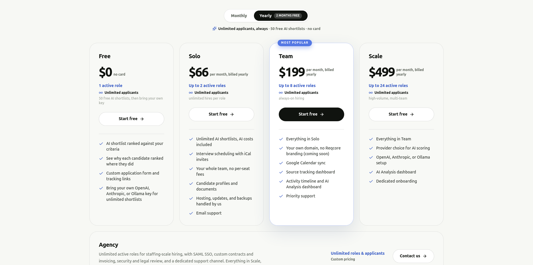 Reqcore pricing page showing the free ATS plan with unlimited applicants and paid Solo, Team, Scale, and Agency plans